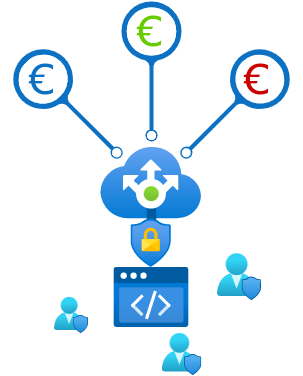 Connecteurs bancaires ALTICASH